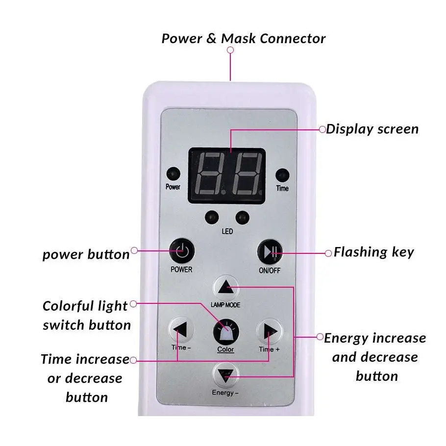 Purple LED Mask Skin Care Facial Beauty Device